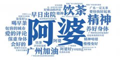 暖心！网友用十几万个赞鼓励郭阿婆：养好身体